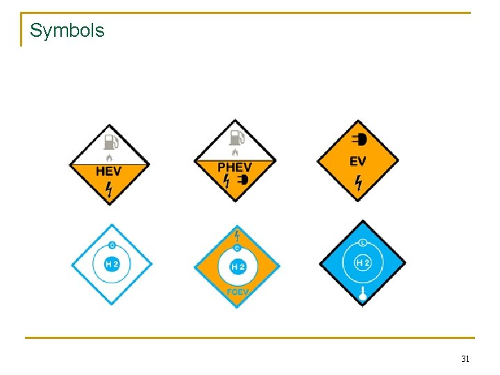 Symbols 31 
