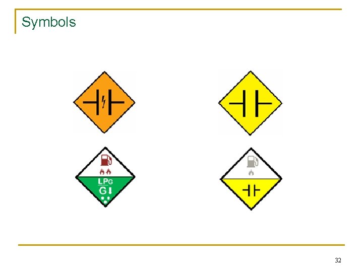 Symbols 32 