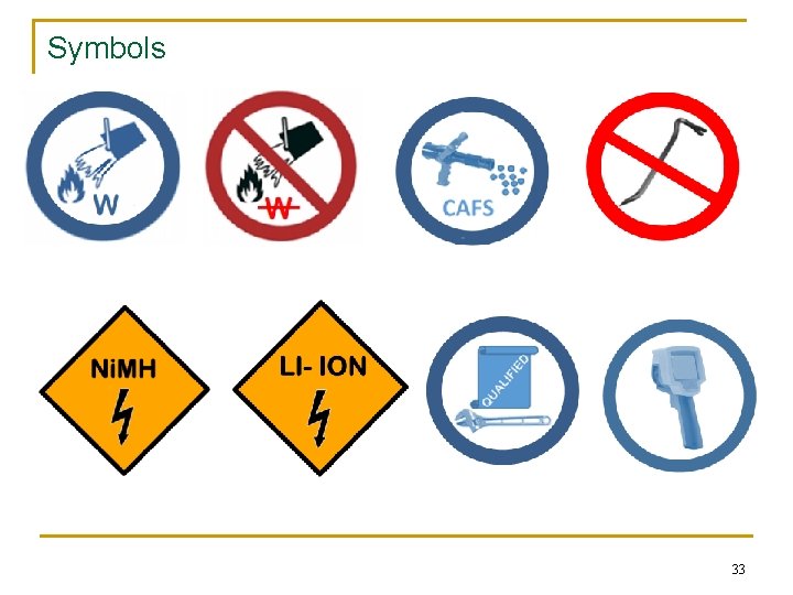 Symbols 33 
