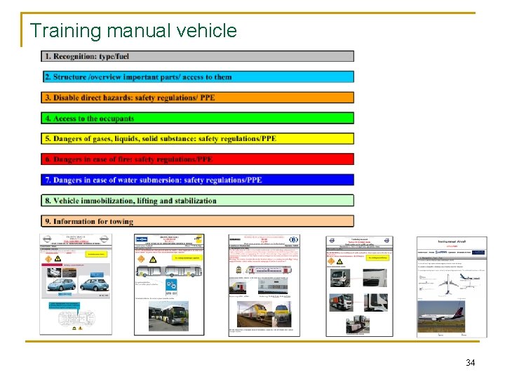 Training manual vehicle 34 