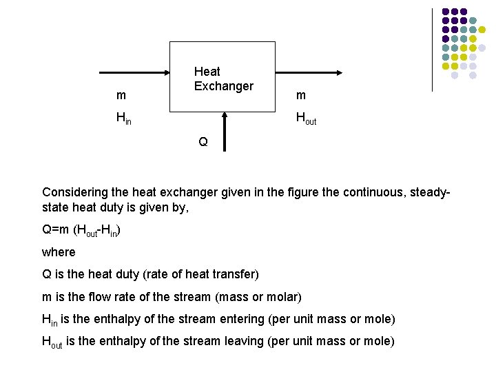 m Heat Exchanger Hin m Hout Q Considering the heat exchanger given in the