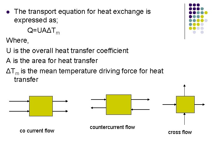 The transport equation for heat exchange is expressed as; Q=UAΔTm Where, U is the