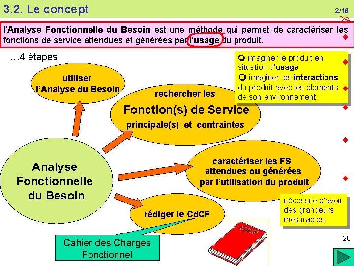 3. 2. Le concept 2/16 l’Analyse Fonctionnelle du Besoin est une méthode qui permet