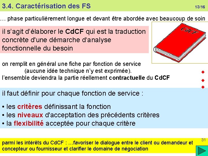 3. 4. Caractérisation des FS 13/16 … phase particulièrement longue et devant être abordée