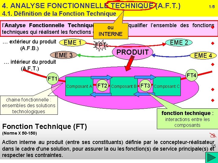 4. ANALYSE FONCTIONNELLE TECHNIQUE (A. F. T. ) 1/5 4. 1. Définition de la