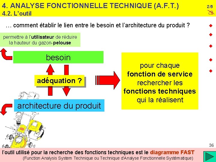 4. ANALYSE FONCTIONNELLE TECHNIQUE (A. F. T. ) 2/5 4. 2. L’outil … comment