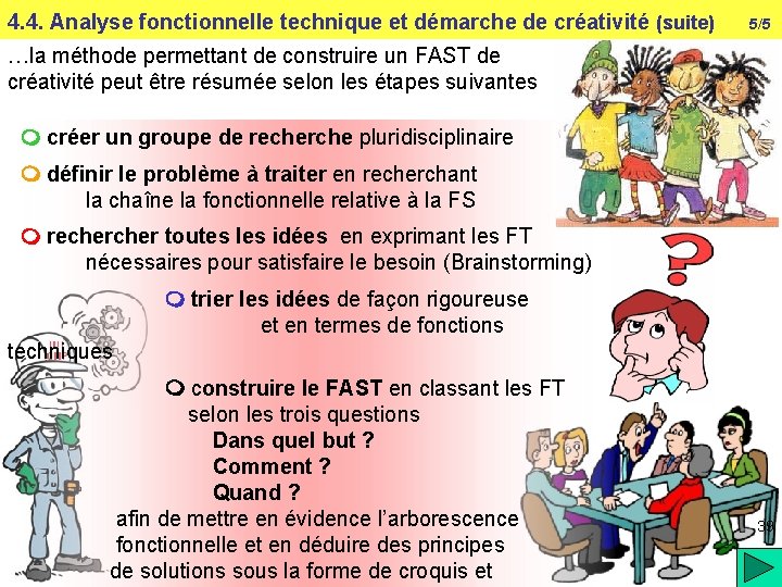 4. 4. Analyse fonctionnelle technique et démarche de créativité (suite) 5/5 …la méthode permettant