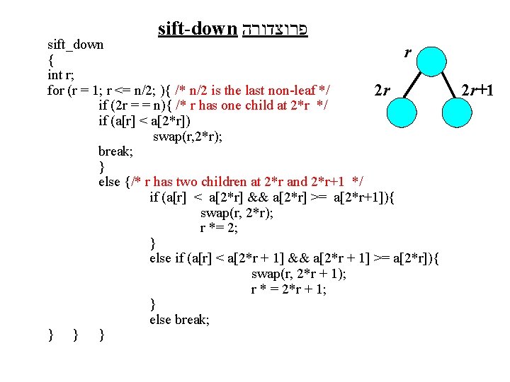 sift-down פרוצדורה sift_down r 13 { int r; for (r = 1; r <=