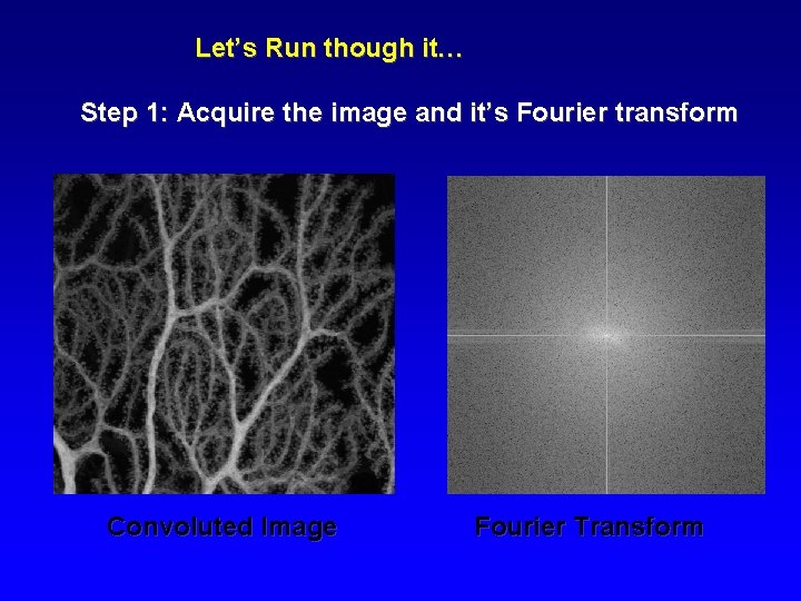 Let’s Run though it… Step 1: Acquire the image and it’s Fourier transform Convoluted