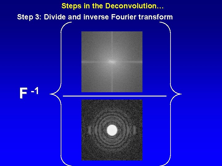 Steps in the Deconvolution… Step 3: Divide and inverse Fourier transform -1 F 