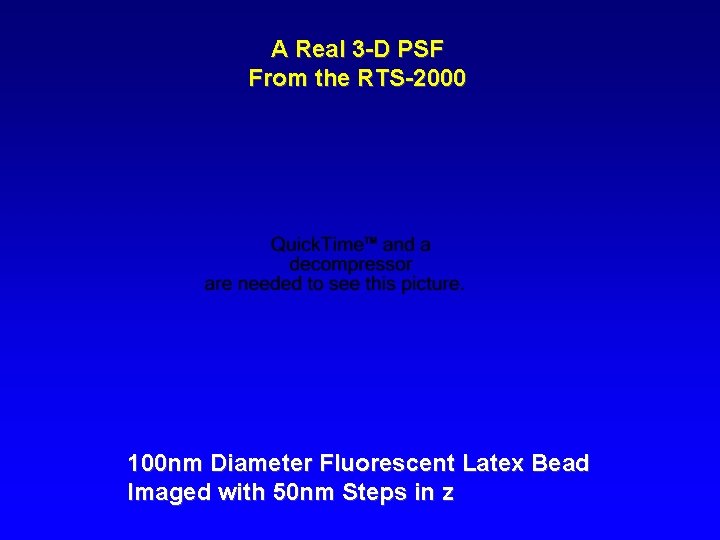 A Real 3 -D PSF From the RTS-2000 100 nm Diameter Fluorescent Latex Bead