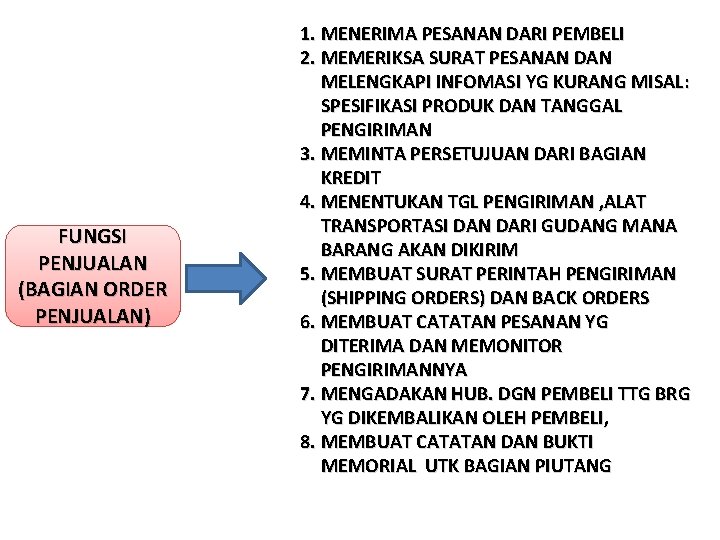 FUNGSI PENJUALAN (BAGIAN ORDER PENJUALAN) 1. MENERIMA PESANAN DARI PEMBELI 2. MEMERIKSA SURAT PESANAN