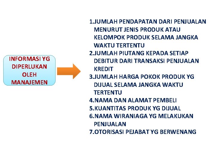INFORMASI YG DIPERLUKAN OLEH MANAJEMEN 1. JUMLAH PENDAPATAN DARI PENJUALAN MENURUT JENIS PRODUK ATAU INFORMASI YG DIPERLUKAN OLEH MANAJEMEN 1. JUMLAH PENDAPATAN DARI PENJUALAN MENURUT JENIS PRODUK ATAU