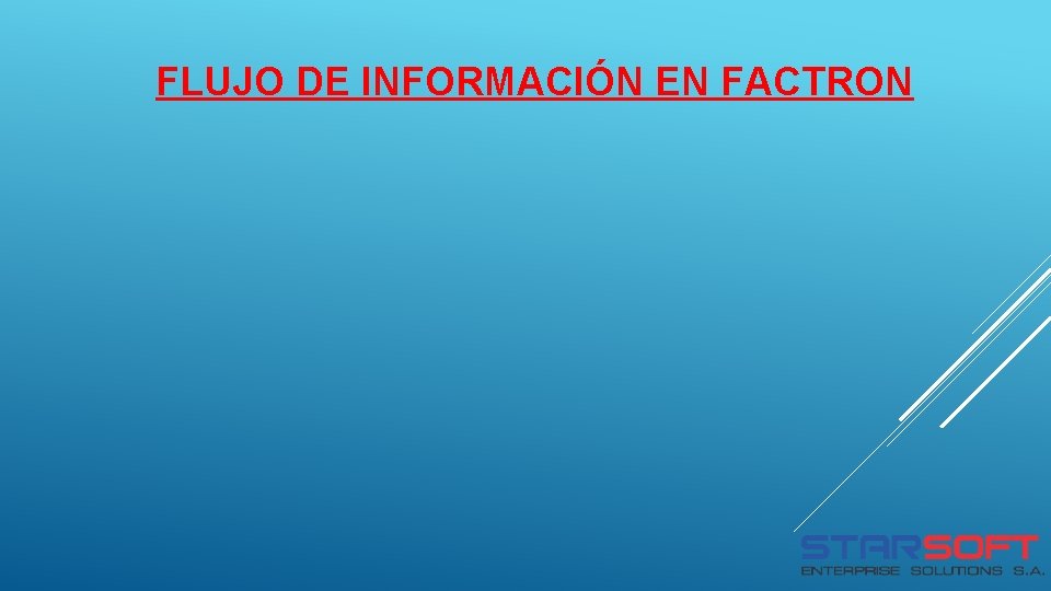 FLUJO DE INFORMACIÓN EN FACTRON FLUJO DE INFORMACIÓN EN FACTRON