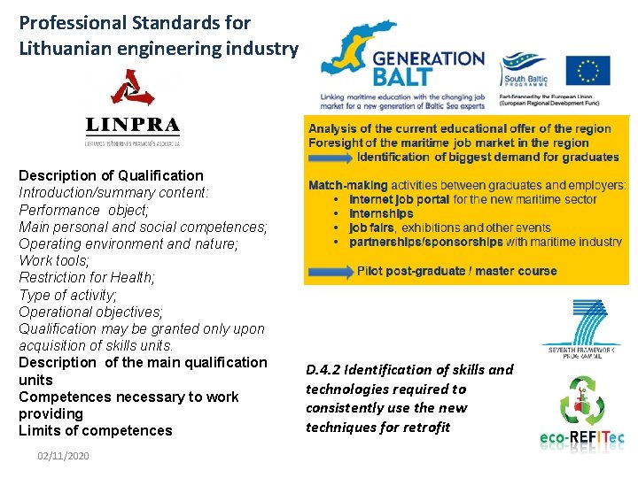 Professional Standards for Lithuanian engineering industry Description of Qualification Introduction/summary content: Performance object; Main Professional Standards for Lithuanian engineering industry Description of Qualification Introduction/summary content: Performance object; Main