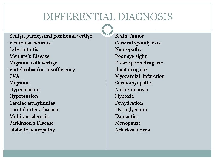 DIFFERENTIAL DIAGNOSIS Benign paroxysmal positional vertigo Vestibular neuritis Labyrinthitis Meniere’s Disease Migraine with vertigo DIFFERENTIAL DIAGNOSIS Benign paroxysmal positional vertigo Vestibular neuritis Labyrinthitis Meniere’s Disease Migraine with vertigo
