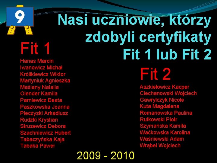 Nasi uczniowie, którzy zdobyli certyfikaty Fit 1 lub Fit 2 Hanas Marcin Iwanowicz Michał