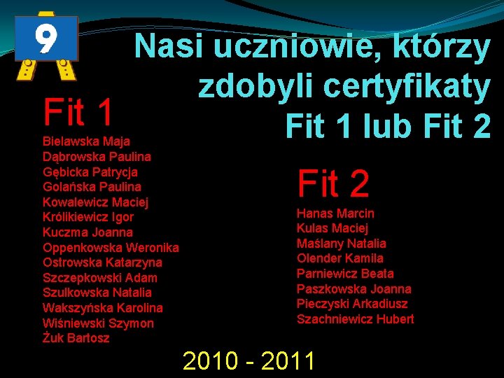 Nasi uczniowie, którzy zdobyli certyfikaty Fit 1 lub Fit 2 Bielawska Maja Dąbrowska Paulina