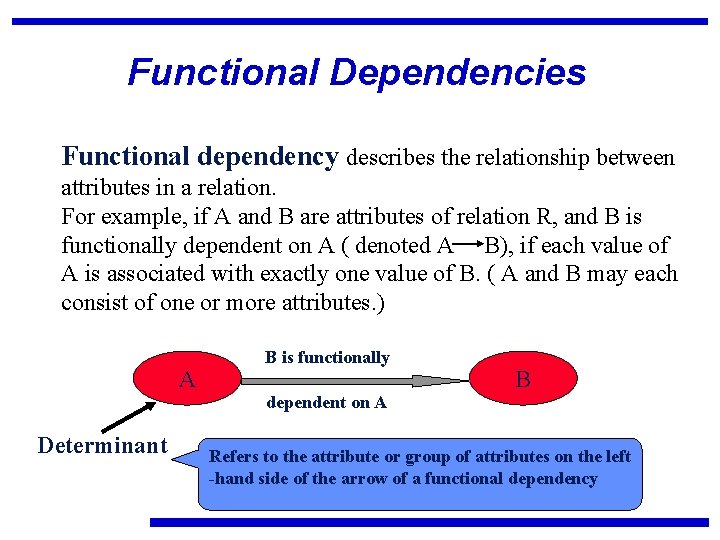 Functional Dependencies Functional dependency describes the relationship between attributes in a relation. For example,