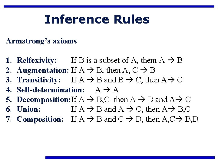 Inference Rules Armstrong’s axioms 1. 2. 3. 4. 5. 6. 7. Relfexivity: If B