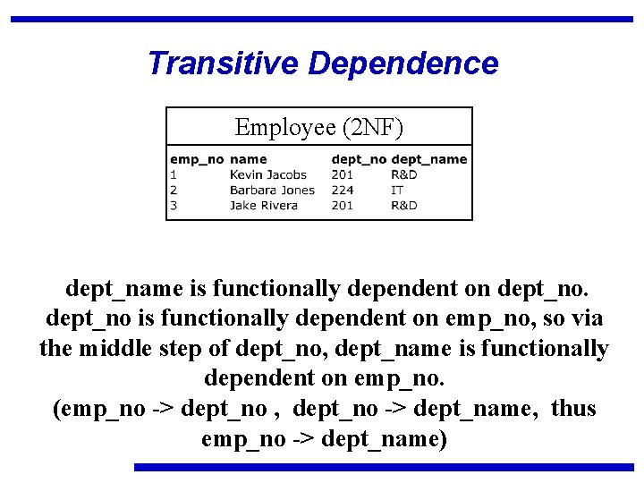 Transitive Dependence Employee (2 NF) dept_name is functionally dependent on dept_no is functionally dependent