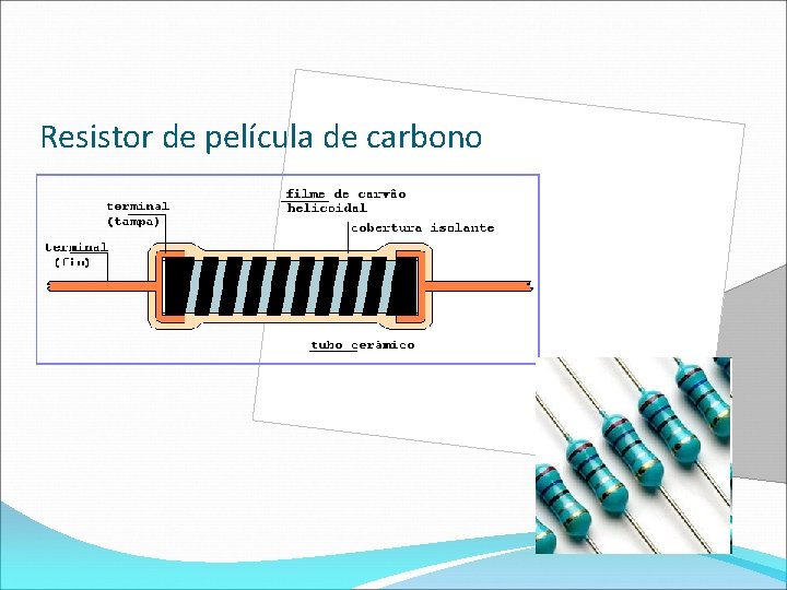 Resistor de película de carbono 