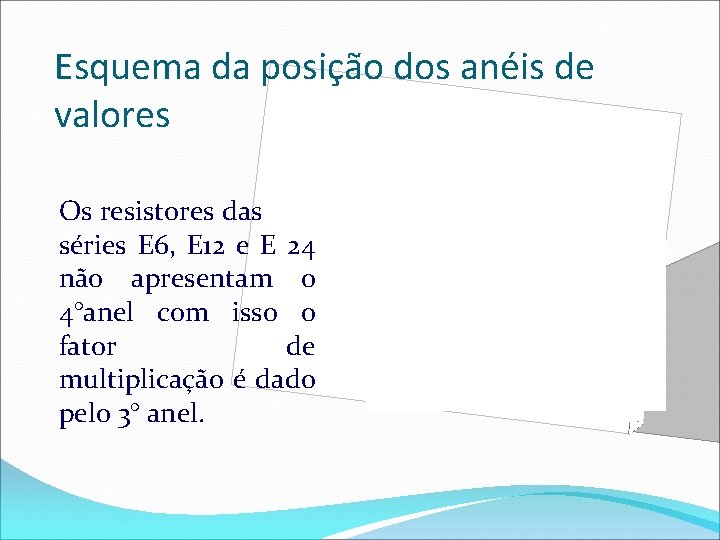 Esquema da posição dos anéis de valores Os resistores das séries E 6, E