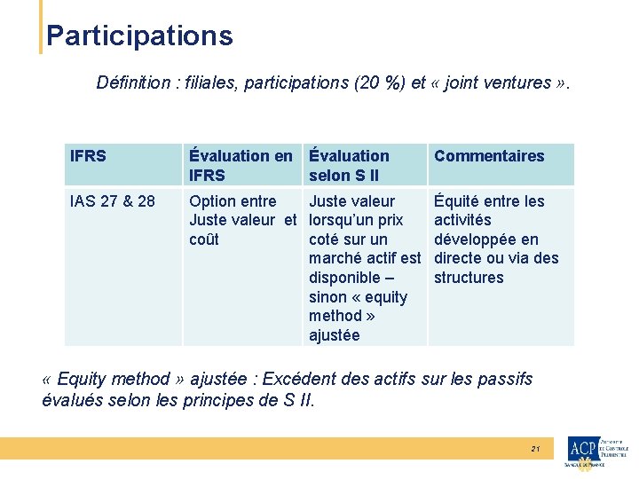 CEIOPS Participations Définition : filiales, participations (20 %) et « joint ventures » .