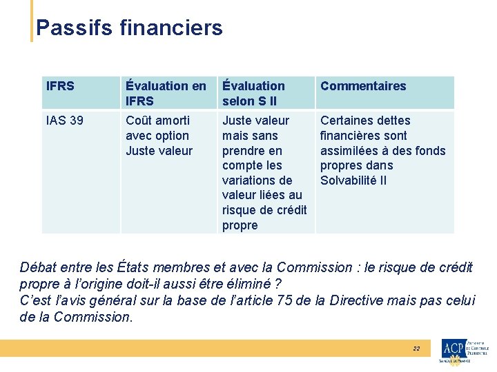 CEIOPS Passifs financiers IFRS Évaluation en IFRS Évaluation selon S II Commentaires IAS 39