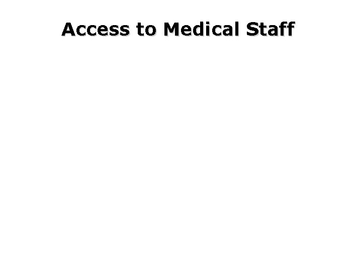 Access to Medical Staff 