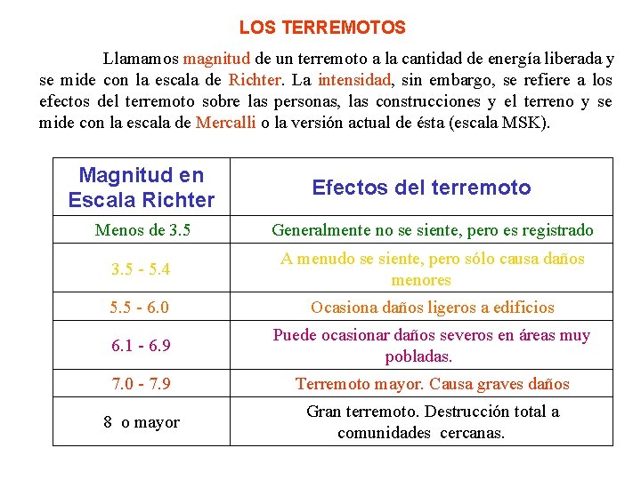 LOS TERREMOTOS Llamamos magnitud de un terremoto a la cantidad de energía liberada y