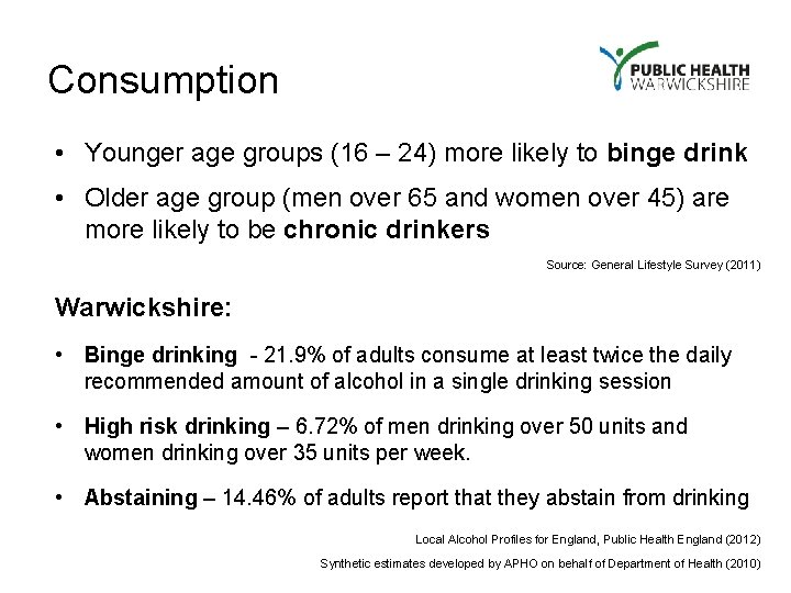 Consumption • Younger age groups (16 – 24) more likely to binge drink •