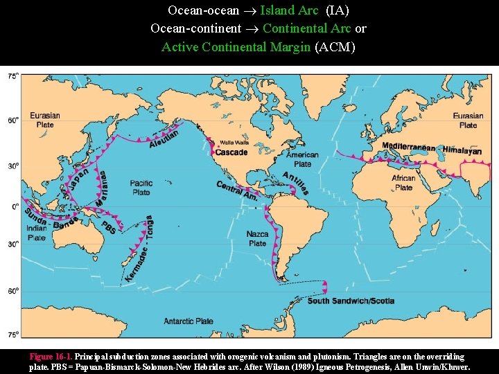 Ocean-ocean Island Arc (IA) Ocean-continent Continental Arc or Active Continental Margin (ACM) Figure 16