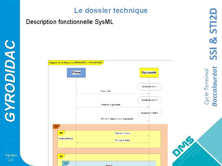 Version 1. 0 SSI & STI 2 D Baccalauréat GYRODIDAC Description fonctionnelle Sys. ML