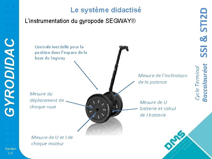 Version 1. 0 Mesure de l’inclinaison de la potence Mesure du déplacement de chaque