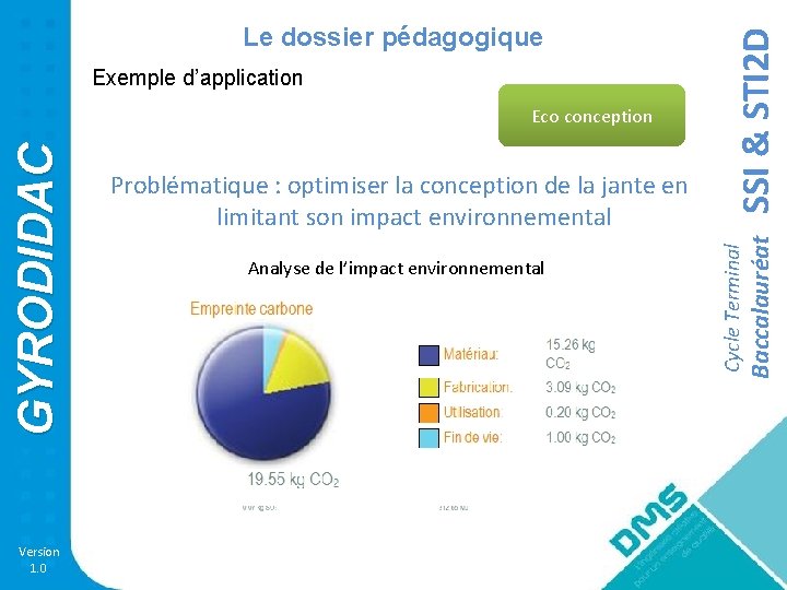 Version 1. 0 Problématique : optimiser la conception de la jante en limitant son