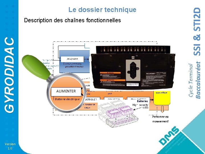 Version 1. 0 SSI & STI 2 D Baccalauréat GYRODIDAC Description des chaînes fonctionnelles