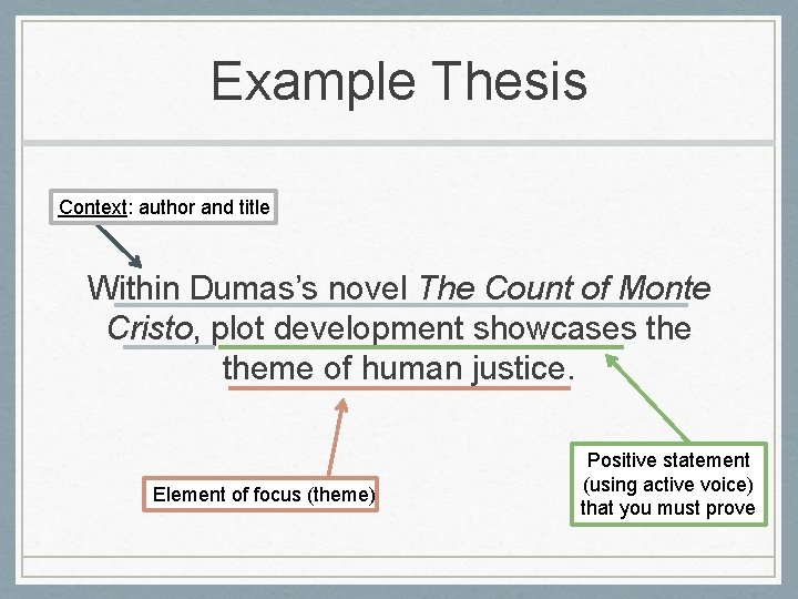 Example Thesis Context: author and title Within Dumas’s novel The Count of Monte Cristo,