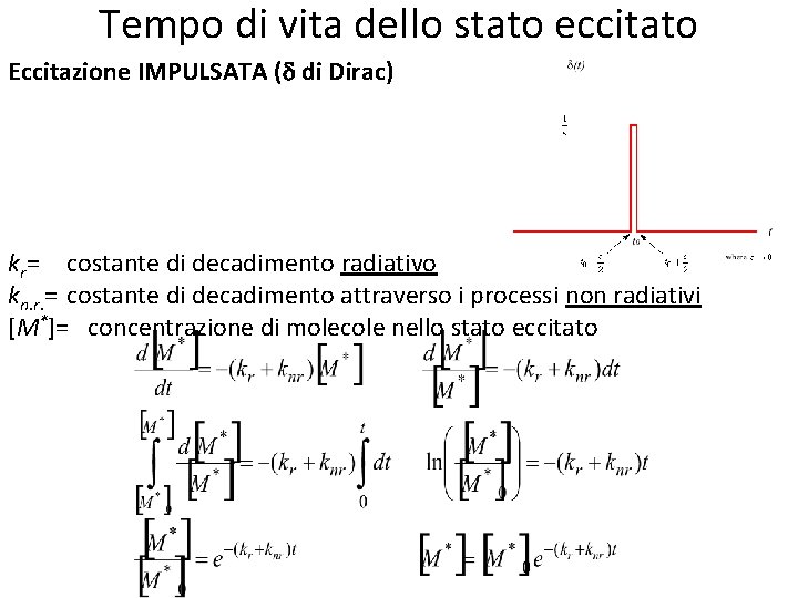 Tempo di vita dello stato eccitato Eccitazione IMPULSATA (d di Dirac) kr= costante di