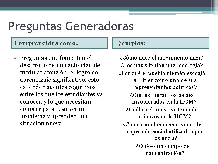 Preguntas Generadoras Comprendidas como: • Preguntas que fomentan el desarrollo de una actividad de Preguntas Generadoras Comprendidas como: • Preguntas que fomentan el desarrollo de una actividad de