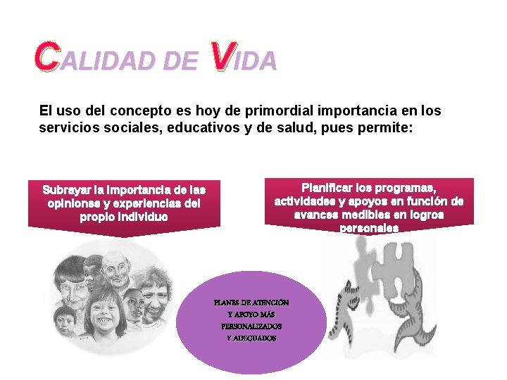 CALIDAD DE VIDA El uso del concepto es hoy de primordial importancia en los