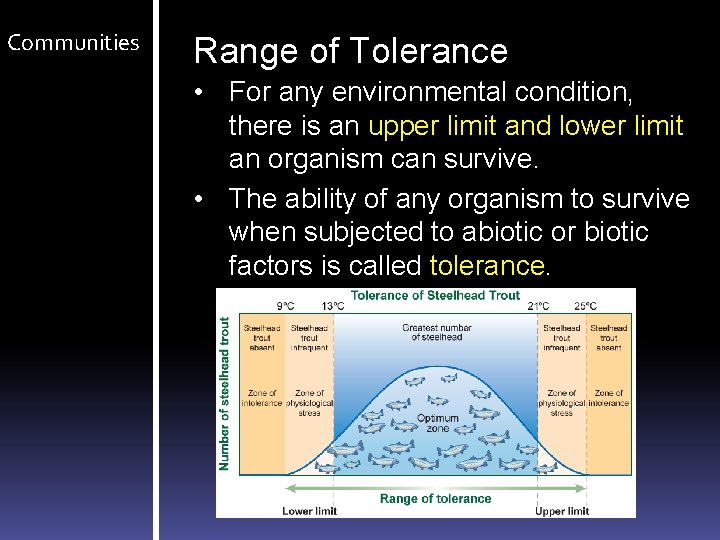 Communities Range of Tolerance • For any environmental condition, there is an upper limit