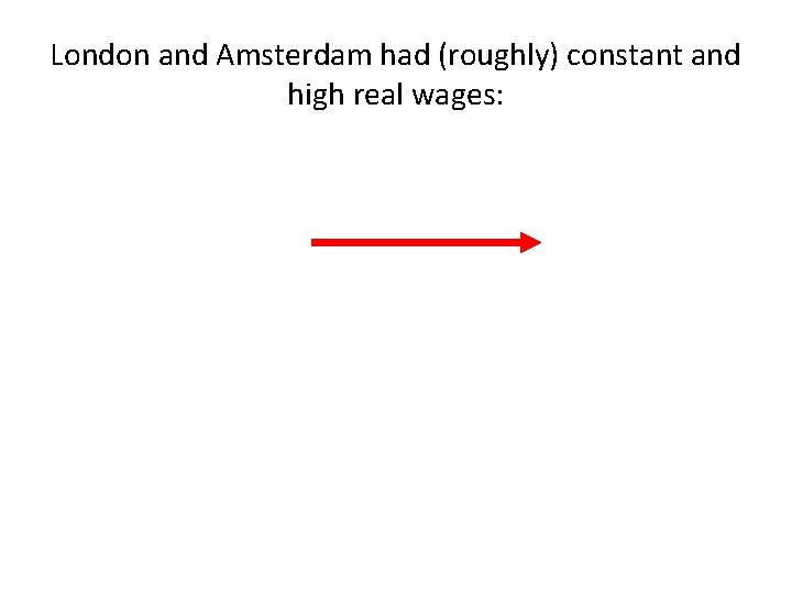 London and Amsterdam had (roughly) constant and high real wages: 