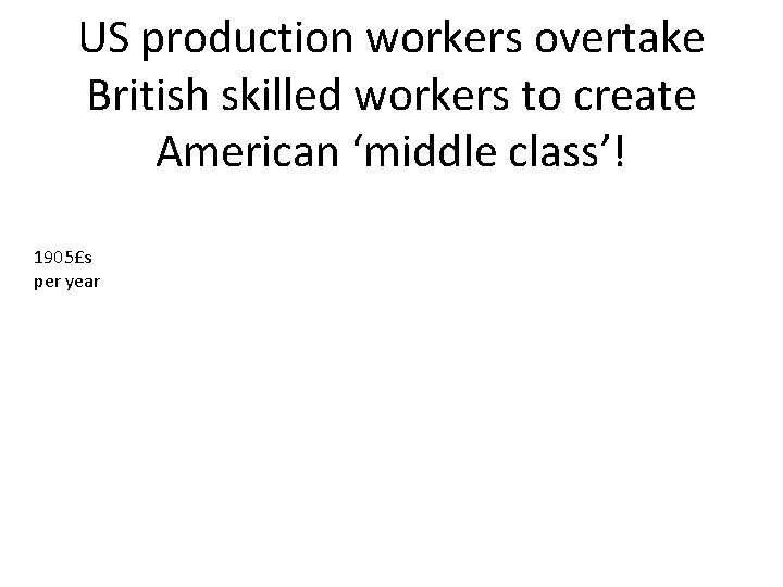 US production workers overtake British skilled workers to create American ‘middle class’! 1905£s per