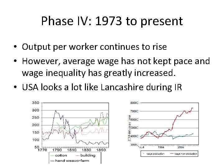 Phase IV: 1973 to present • Output per worker continues to rise • However,