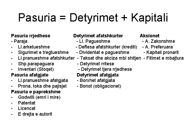 Pasuria = Detyrimet + Kapitali Pasuria rrjedhese Detyrimet afatshkurter Aksionet - Paraja - Ll.