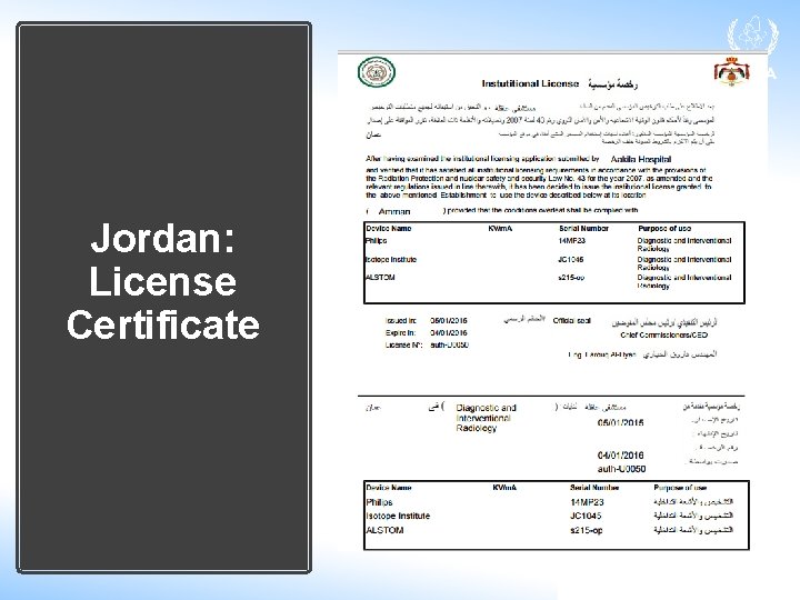 Jordan: License Certificate 