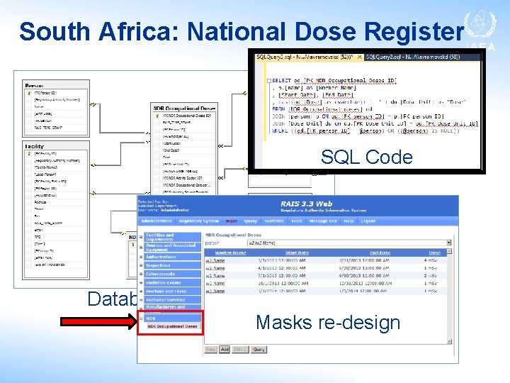 South Africa: National Dose Register SQL Code Database Tables Masks re-design 