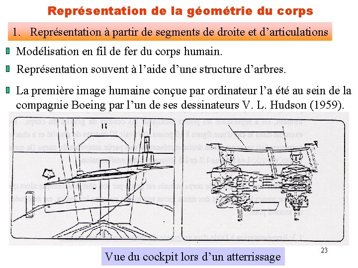 Représentation de la géométrie du corps 1. Représentation à partir de segments de droite