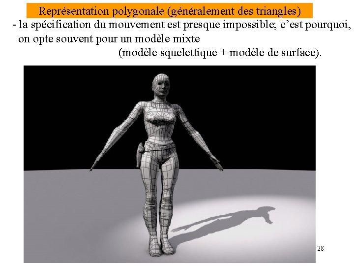 Représentation polygonale (généralement des triangles) - la spécification du mouvement est presque impossible; c’est